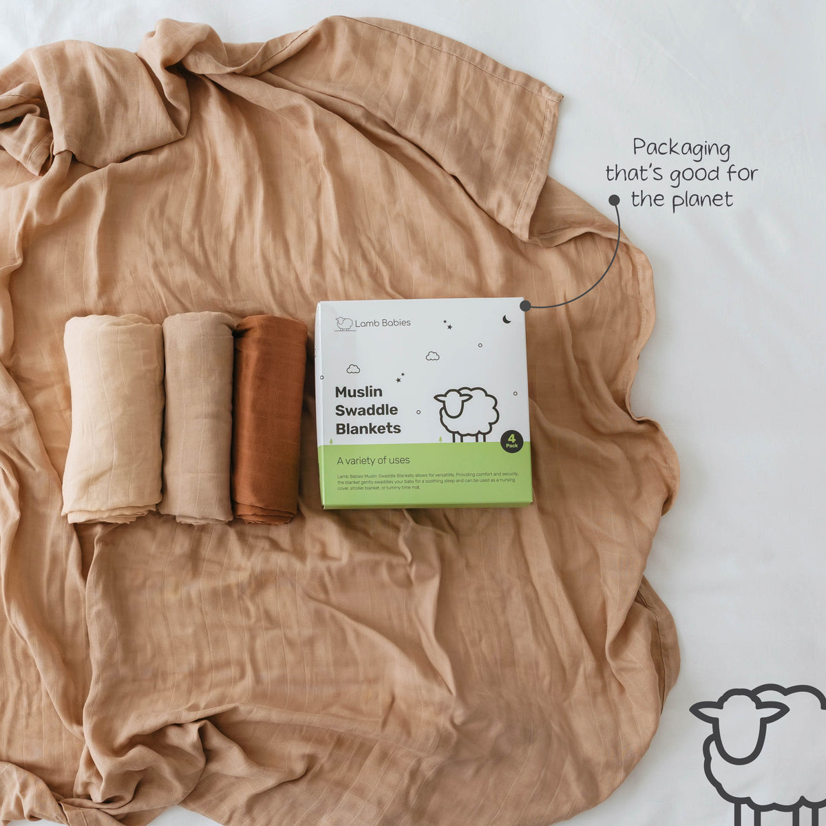 Lamb Babies Muslin Swaddle Blankets with recyclable packaging